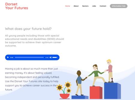 Dorset - Your Futures